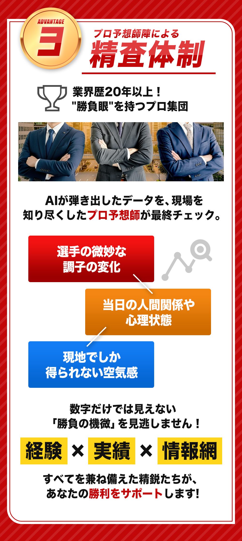ADVANTAG3 プロ予想師陣による精査体制 業界歴20年以上！勝負眼を持つプロ集団